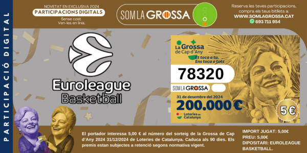 Participació Digital Euroleague Basketball 2024